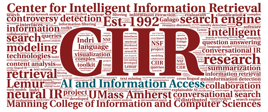 Center for Intelligent Information Retrieval Word Cloud